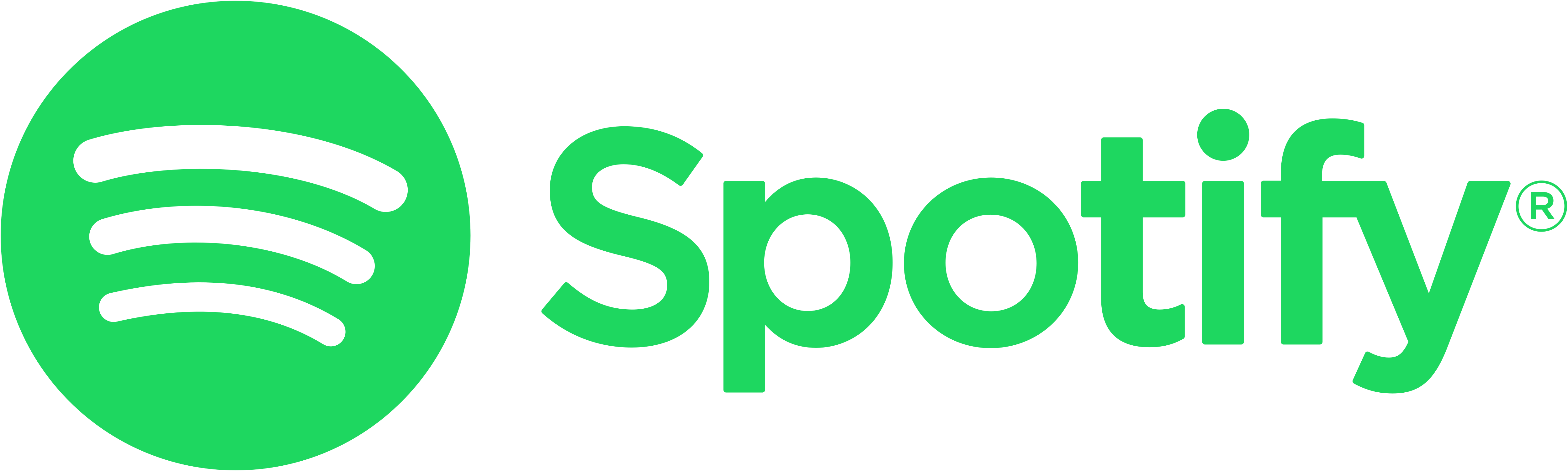 SPOTIFY PREMIUM
